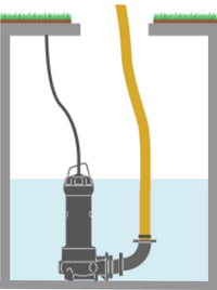 An illustration of a Zenit Grey Series DGG submersible electric pump featuring free installation with a hose.