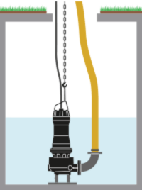 Permanent installation of Zenit UNIQA Series permanent installation with hose.