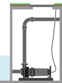 Horizontal installation of Zenit UNIQA Series with cooling system.