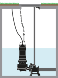 Installation of Zenit UNIQA Series with DAC-H bottom coupler.