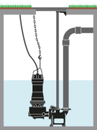 Installation of Zenit UNIQA Series with DAC-V bottom coupler.