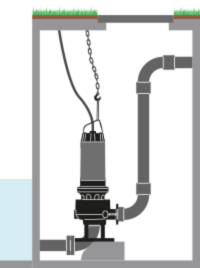 Vertical installation of Zenit UNIQA Series with cooling system.